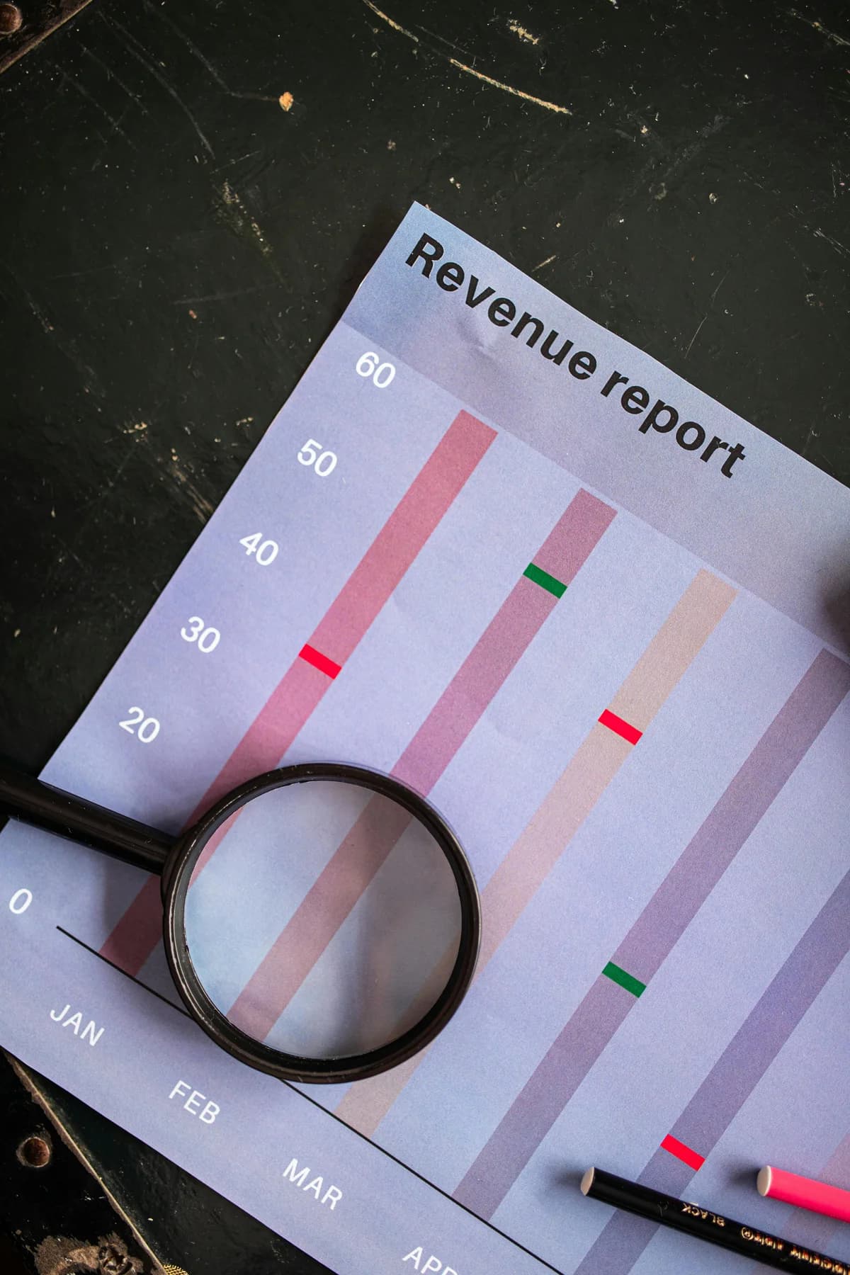 Pricing report with charts and a magnifier - comparing video monetization platforms
